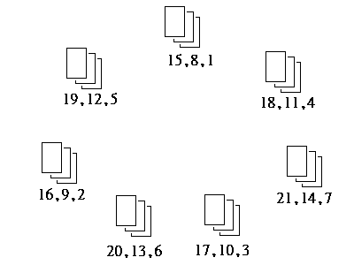 (｡◕‿◕｡)天心星座塔羅網 -- 痞客邦 PIXNET --