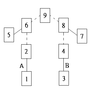 (｡◕‿◕｡)天心星座塔羅網 -- 痞客邦 PIXNET --