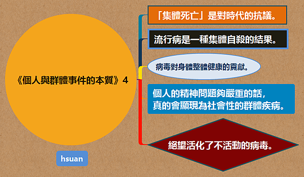 《個人與群體事件的本質》4.png