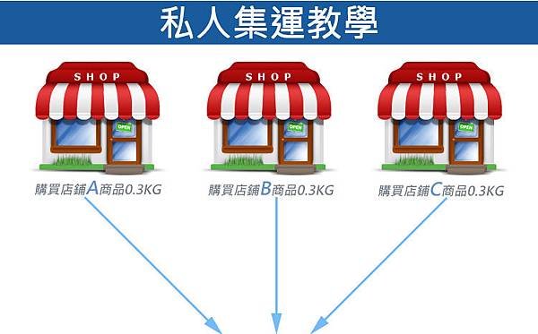 集運詳情_06.jpg