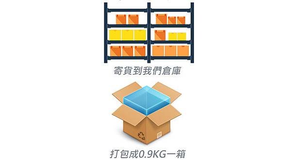 集運詳情_07.jpg