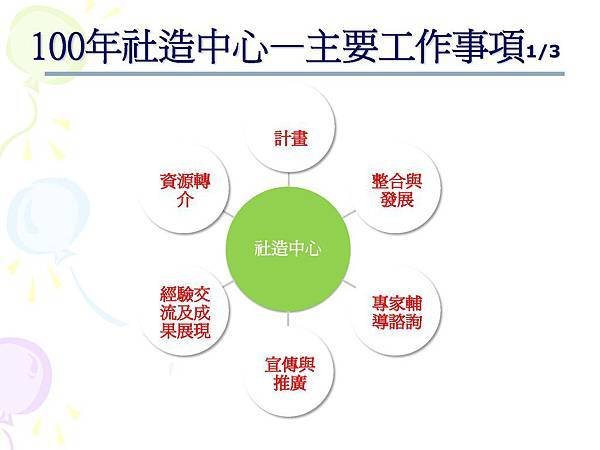 相見歡-20110714_頁面_06.jpg