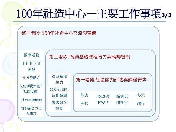 相見歡-20110714_頁面_08.jpg