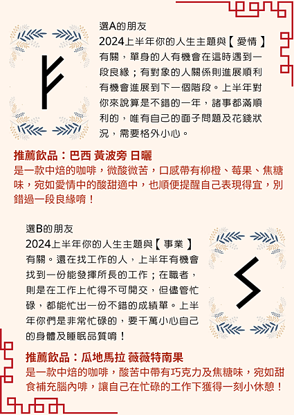 盧恩心測占卜~2024我的流年主題為何？