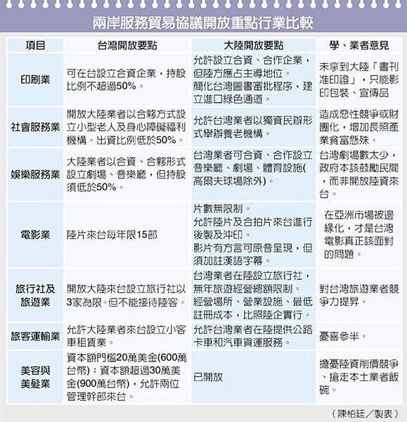 圖片2
