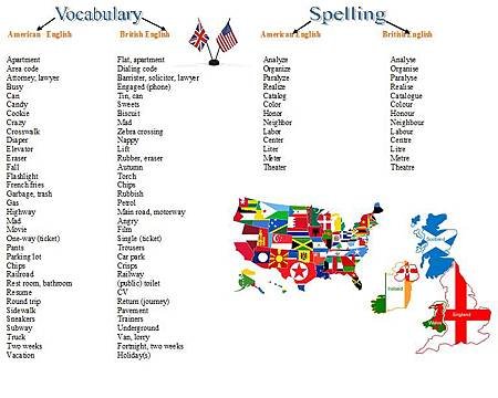 american-english-vs-british-english.jpg