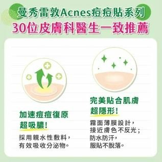 【曼秀雷敦 Acnes】痘痘貼 極緻薄 綜合型 4盒組