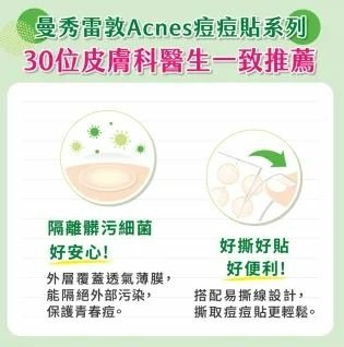 【曼秀雷敦 Acnes】痘痘貼 極緻薄 綜合型 4盒組