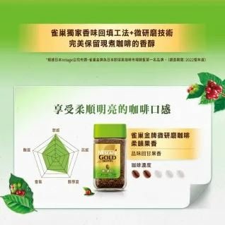 【NESCAFE 雀巢咖啡】 金牌微研磨咖啡柔韻果香 120