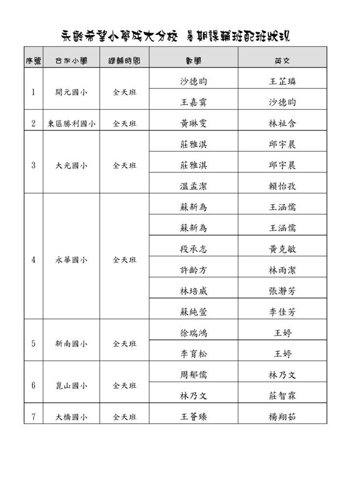 暑期課輔班配班狀況_頁面_1.jpg