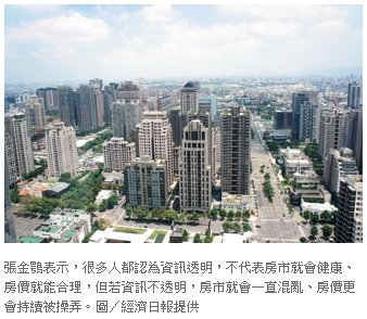 房市