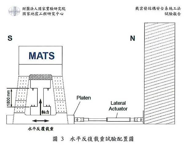 安美學-戴雲發Alfa Safe柱中柱 (3).JPG