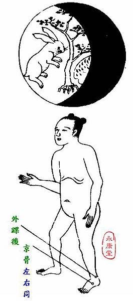 20-月毀二十日.JPG