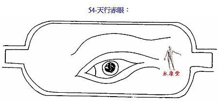 54-天行赤眼：