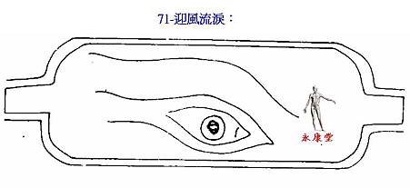 71-迎風流淚：