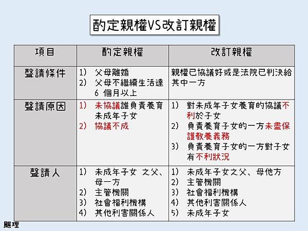改訂.jpg