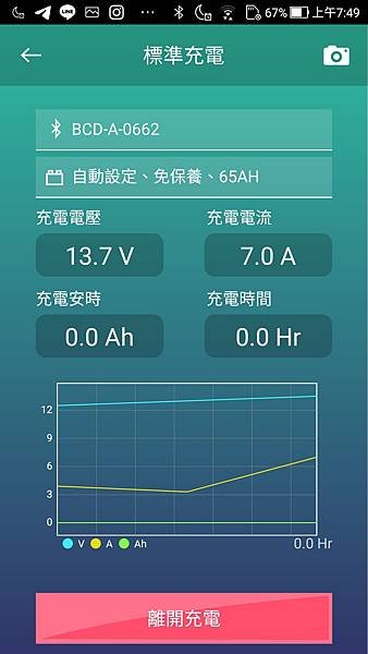 電霸更換電瓶+麻新BC-1000 充電機 開箱