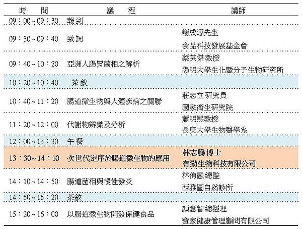 研討會議程