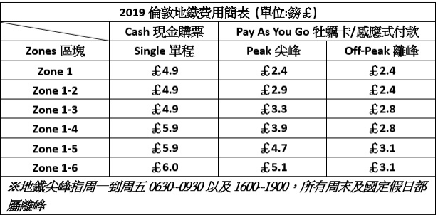 螢幕快照 2019-03-12 上午1.53.10.png