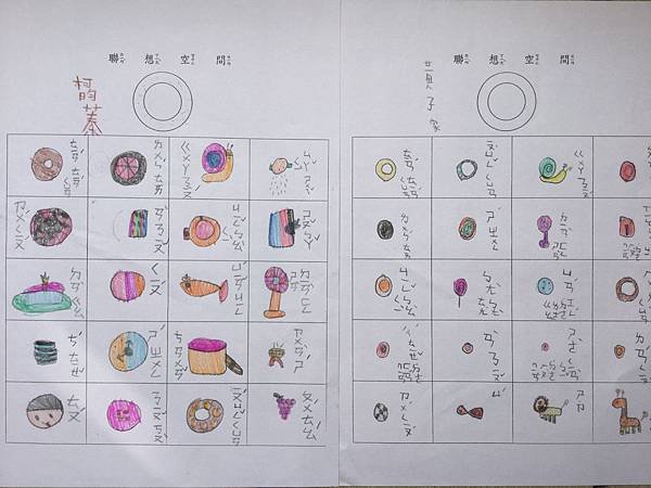 新竹市安親班-佑孳學苑教學理念