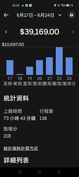 台北UBER 收入 (3).jpg