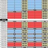 (場次)