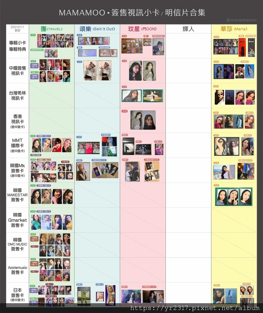 Facebook社團 MAMAMOO 小卡周邊交易社 漾茉茉 簽售視訊-小卡%2F明信片合集