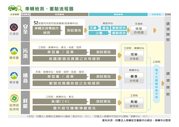 VehicleManage-02.jpg