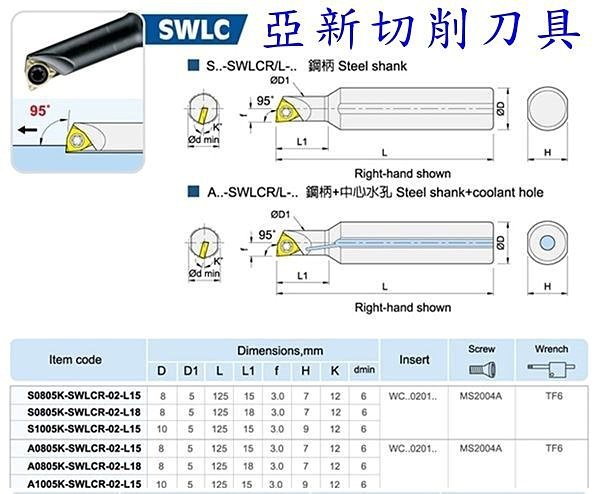 水孔 內徑車刀架 桃型刀片 SWLCRL