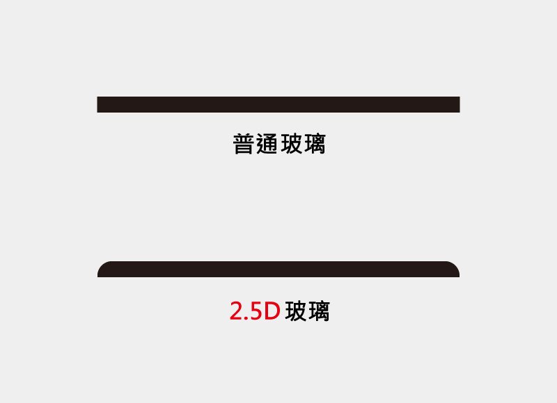 嚴選名膜 手機貼膜 Since 2006｜Nintendo 