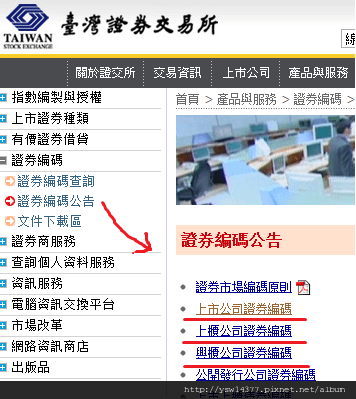 證交所查詢股票代號