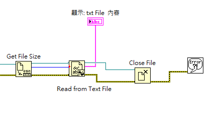 LV_Ch5_002_C1