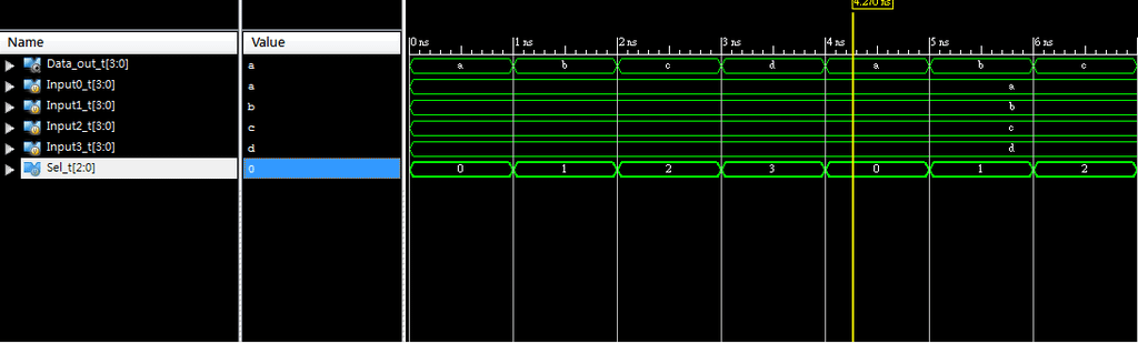 mux4_1_example01_SD_WaveForm