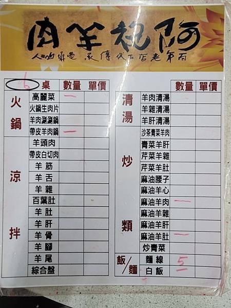 祝我生日快樂@台南六甲-阿袍羊肉(112.12.31)