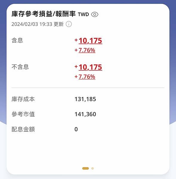 【魔法人生】破除投資魔法的迷思：太陽魔法篇
