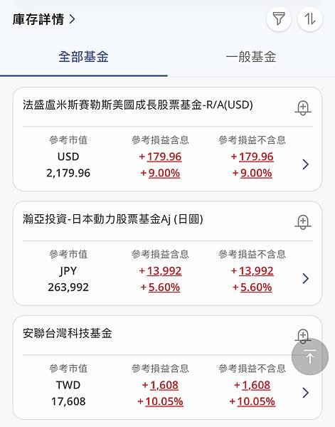 【魔法人生】破除投資魔法的迷思：太陽魔法篇