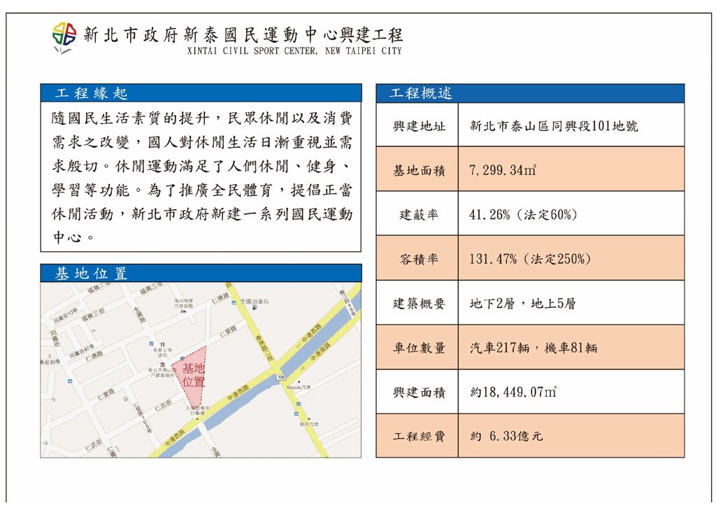 新泰國民運動中心開工簡報-02.jpg