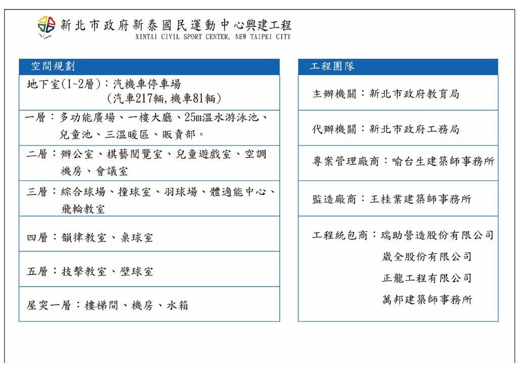 新泰國民運動中心開工簡報-03.jpg