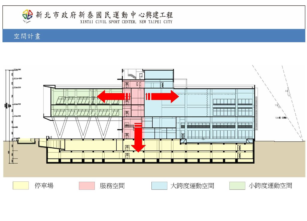 新泰國民運動中心開工簡報-04.jpg