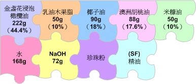 20091010 紫草金盞雙色皂(白).jpg