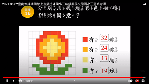 2021.06.02~數學面的大小與立體2)線上直播13.png