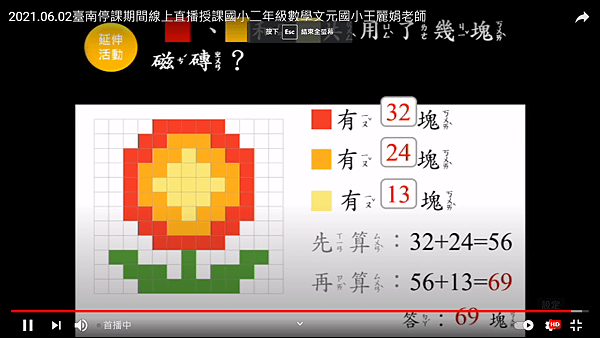 2021.06.02~數學面的大小與立體2)線上直播15.png