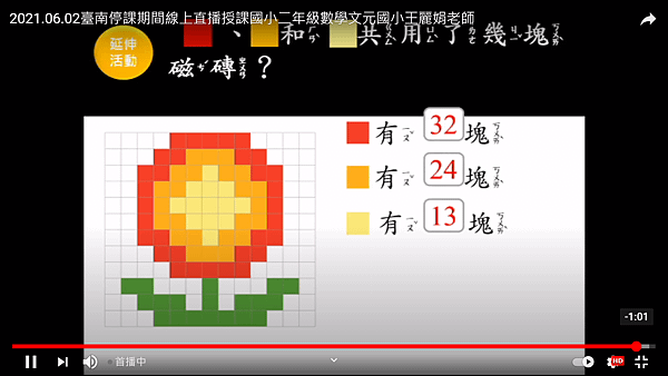 2021.06.02~數學面的大小與立體2)線上直播14.png