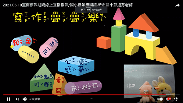 2021.06.18～國語6《防疫新生活，從閱讀療癒情緒，用寫作傳遞真情～多元閱讀與五星寫作的奇幻旅程-2.從閱讀出發的寫作疊疊樂.png