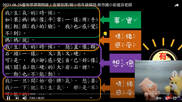 2021.06.25~國語寫作《多元閱讀與五星寫作的奇幻旅程 5.五星寫作疊疊樂~想像力是超能力》5.png