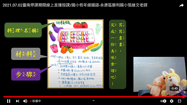 2021.07.02~國語寫作～多元閱讀與五星寫作的奇幻旅程《 8.紙上美食傳遞幸福》7.png