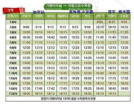 樹木園 去程.jpg