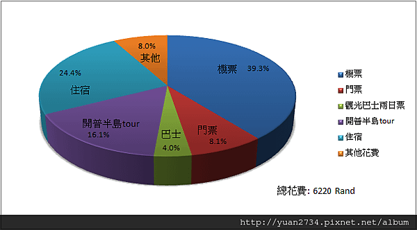 未命名