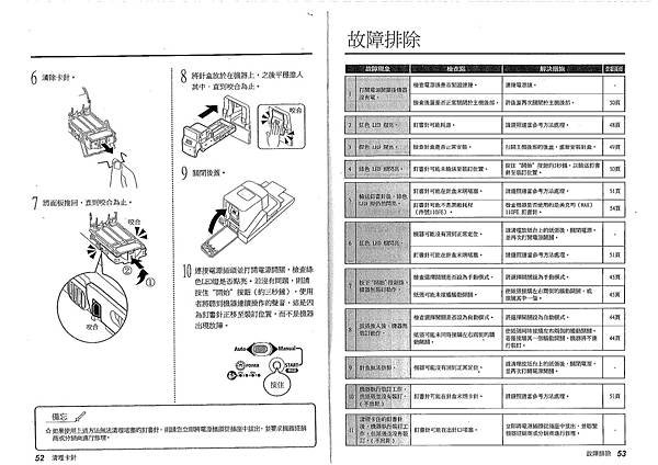 EH-110F中文使用說明書-20161014_頁面_09_影像_0001.jpg