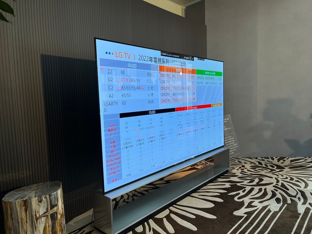 【YC開箱 &lt;2022 LG LTV新品體驗會&gt;】最新Z2/